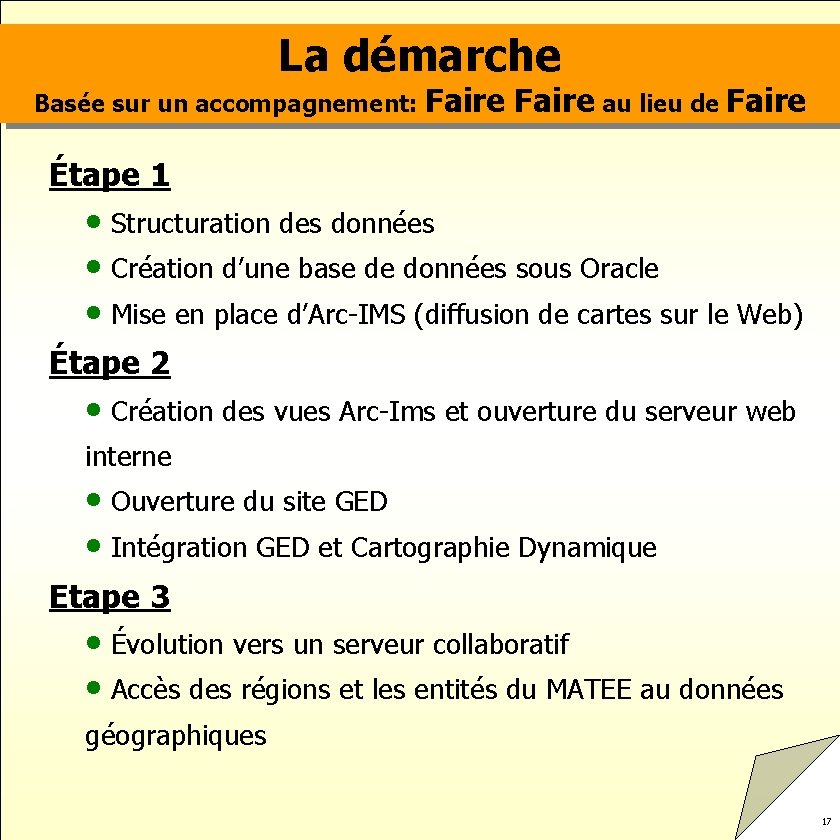 La démarche Basée sur un accompagnement: Faire au lieu de Faire Étape 1 •