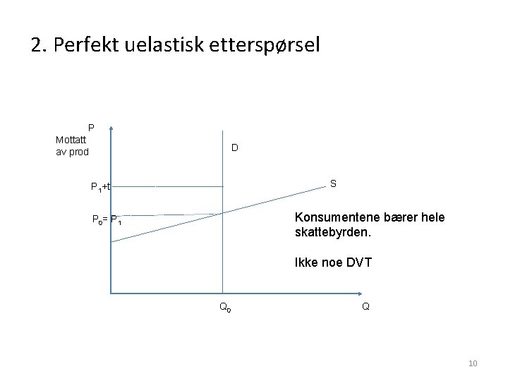 2. Perfekt uelastisk etterspørsel P Mottatt av prod D S P 1+t Konsumentene bærer