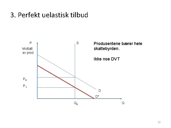 3. Perfekt uelastisk tilbud P S Mottatt av prod Produsentene bærer hele skattebyrden. Ikke