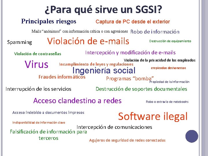 ¿Para qué sirve un SGSI? Principales riesgos Captura de PC desde el exterior Mails ¿Para qué sirve un SGSI? Principales riesgos Captura de PC desde el exterior Mails