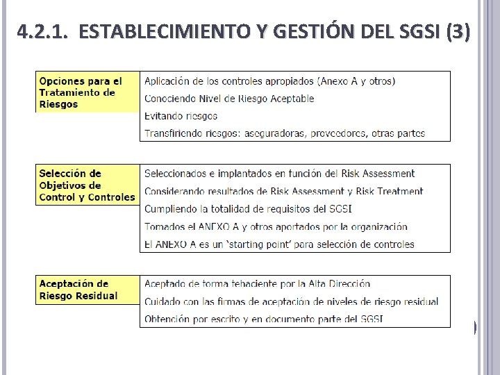 4. 2. 1. ESTABLECIMIENTO Y GESTIÓN DEL SGSI (3) 4. 2. 1. ESTABLECIMIENTO Y GESTIÓN DEL SGSI (3)