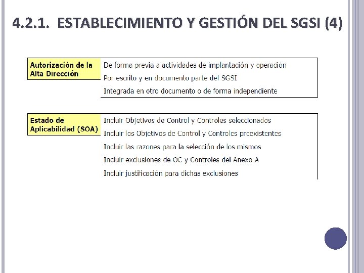 4. 2. 1. ESTABLECIMIENTO Y GESTIÓN DEL SGSI (4) 4. 2. 1. ESTABLECIMIENTO Y GESTIÓN DEL SGSI (4)