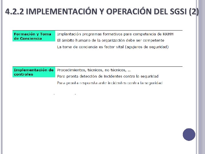 4. 2. 2 IMPLEMENTACIÓN Y OPERACIÓN DEL SGSI (2) 4. 2. 2 IMPLEMENTACIÓN Y OPERACIÓN DEL SGSI (2)