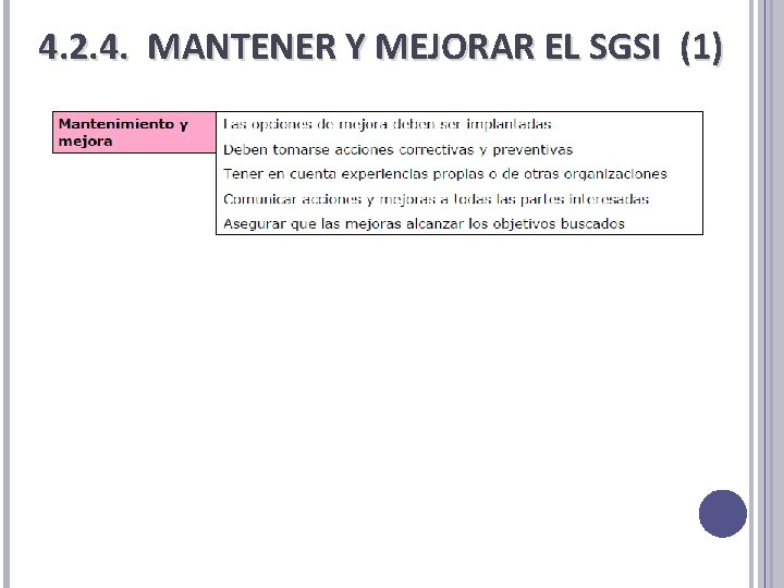 4. 2. 4. MANTENER Y MEJORAR EL SGSI (1) 4. 2. 4. MANTENER Y MEJORAR EL SGSI (1)
