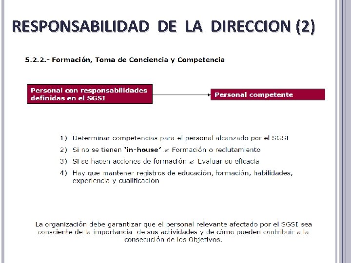 RESPONSABILIDAD DE LA DIRECCION (2) RESPONSABILIDAD DE LA DIRECCION (2)