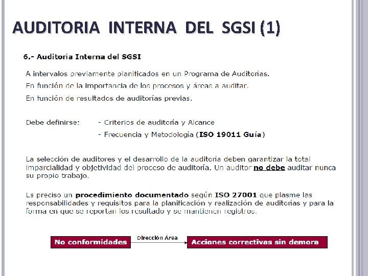 AUDITORIA INTERNA DEL SGSI (1) AUDITORIA INTERNA DEL SGSI (1)