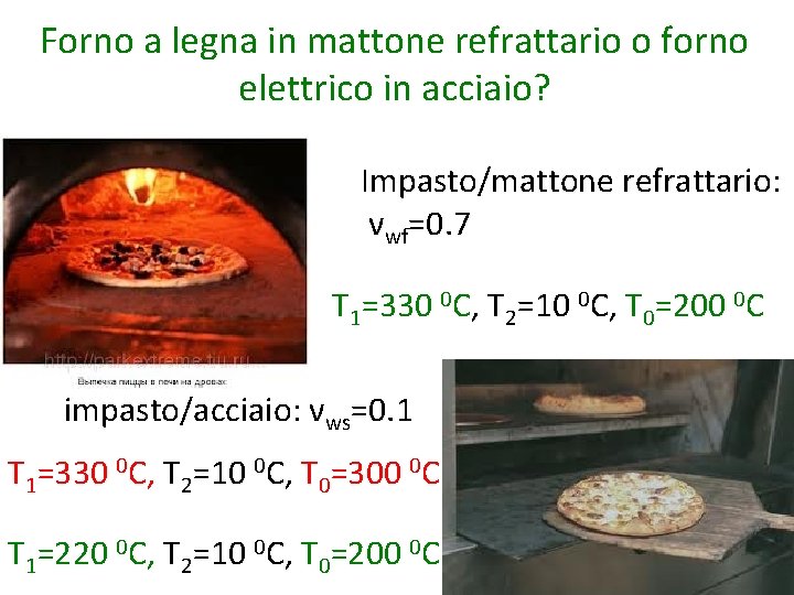 Forno a legna in mattone refrattario o forno elettrico in acciaio? Impasto/mattone refrattario: νwf=0.