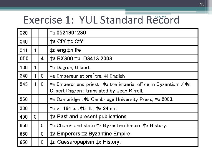 12 Exercise 1: YUL Standard Record 11/25/2009 020 ‡a 0521801230 040 ‡a Ct. Y