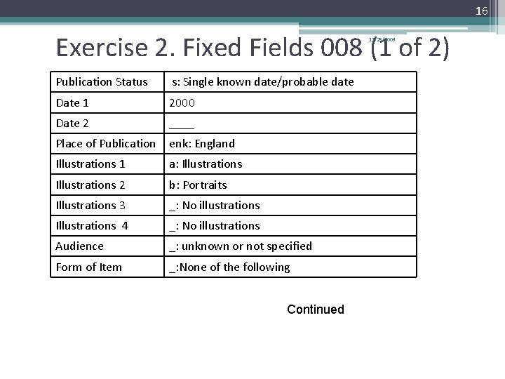 16 Exercise 2. Fixed Fields 008 (1 of 2) 11/25/2009 Publication Status s: Single