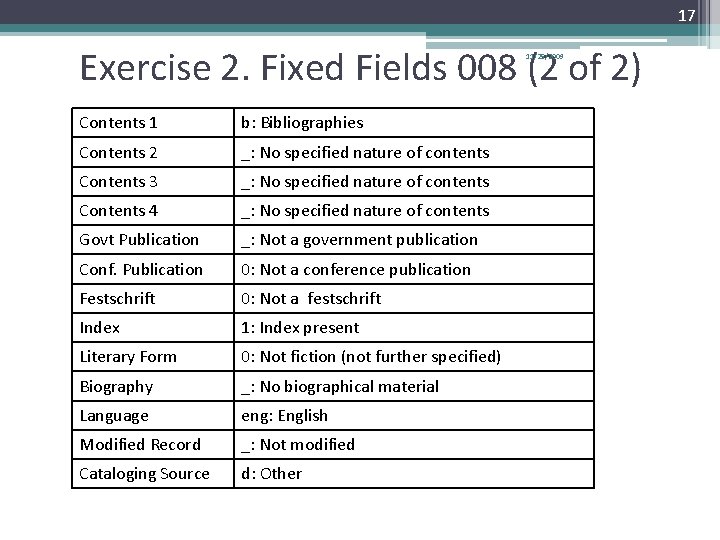 17 Exercise 2. Fixed Fields 008 (2 of 2) 11/25/2009 Contents 1 b: Bibliographies