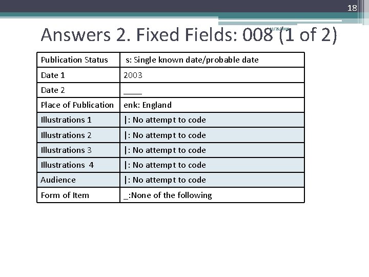 18 Answers 2. Fixed Fields: 008 (1 of 2) 11/25/2009 Publication Status s: Single