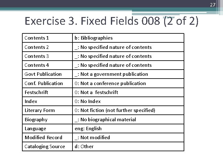 27 Exercise 3. Fixed Fields 008 (2 of 2) 11/25/2009 Contents 1 b: Bibliographies