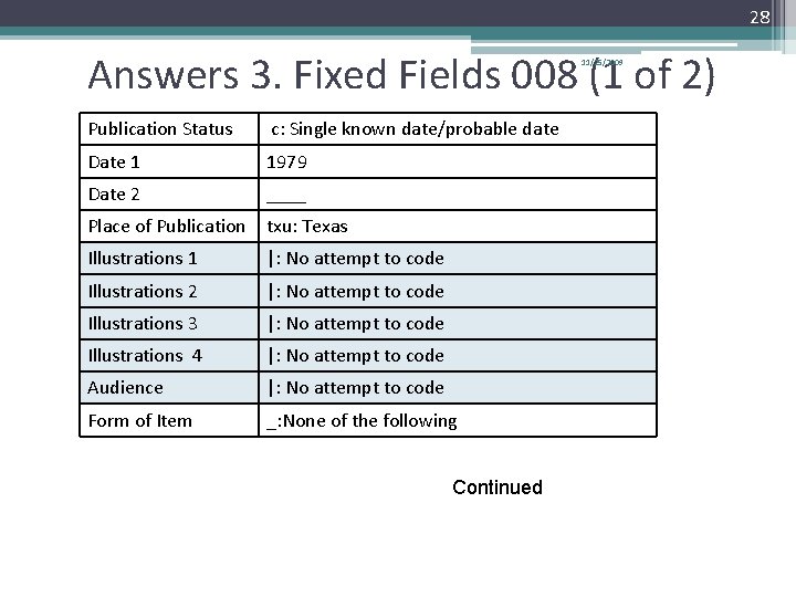 28 Answers 3. Fixed Fields 008 (1 of 2) 11/25/2009 Publication Status c: Single