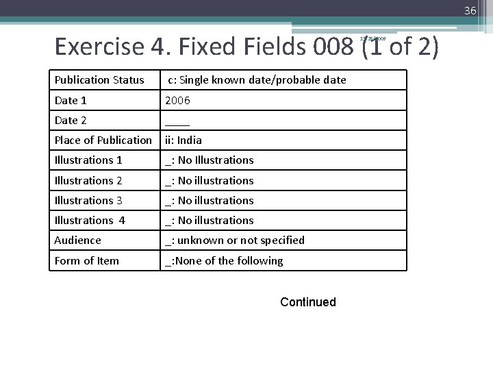 36 Exercise 4. Fixed Fields 008 (1 of 2) 11/25/2009 Publication Status c: Single
