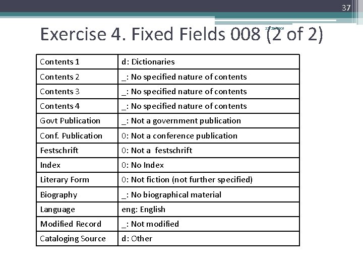 37 Exercise 4. Fixed Fields 008 (2 of 2) 11/25/2009 Contents 1 d: Dictionaries