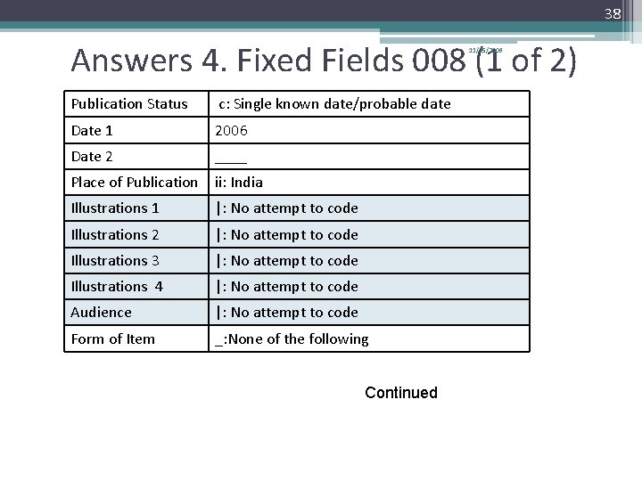 38 Answers 4. Fixed Fields 008 (1 of 2) 11/25/2009 Publication Status c: Single