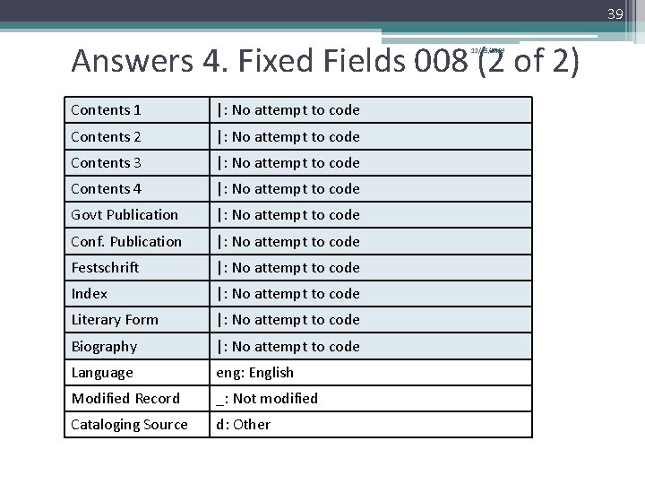 39 Answers 4. Fixed Fields 008 (2 of 2) 11/25/2009 Contents 1 |: No