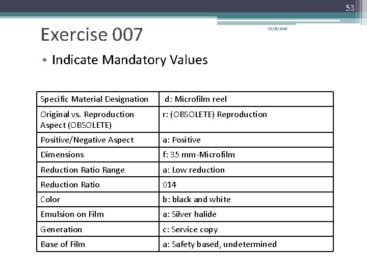 53 Exercise 007 11/25/2009 • Indicate Mandatory Values Specific Material Designation d: Microfilm reel