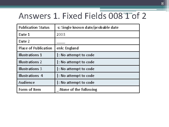 8 Answers 1. Fixed Fields 008 1 of 2 11/25/2009 Publication Status s: Single