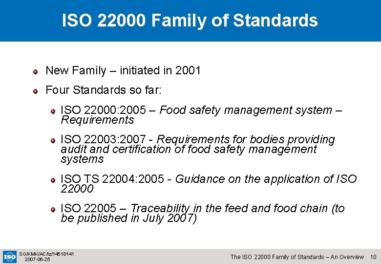 ISO 22000 Family of Standards New Family – initiated in 2001 Four Standards so