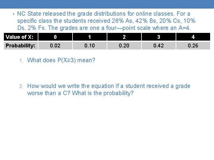  • NC State released the grade distributions for online classes. For a specific