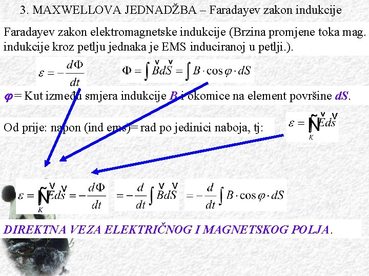 3. MAXWELLOVA JEDNADŽBA – Faradayev zakon indukcije Faradayev zakon elektromagnetske indukcije (Brzina promjene toka