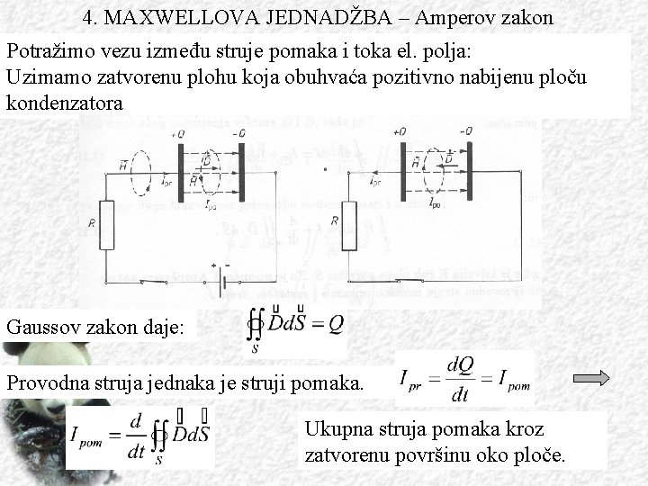 4. MAXWELLOVA JEDNADŽBA – Amperov zakon Potražimo vezu između struje pomaka i toka el.