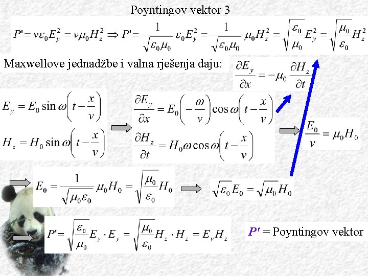 Poyntingov vektor 3 Maxwellove jednadžbe i valna rješenja daju: P' = Poyntingov vektor 