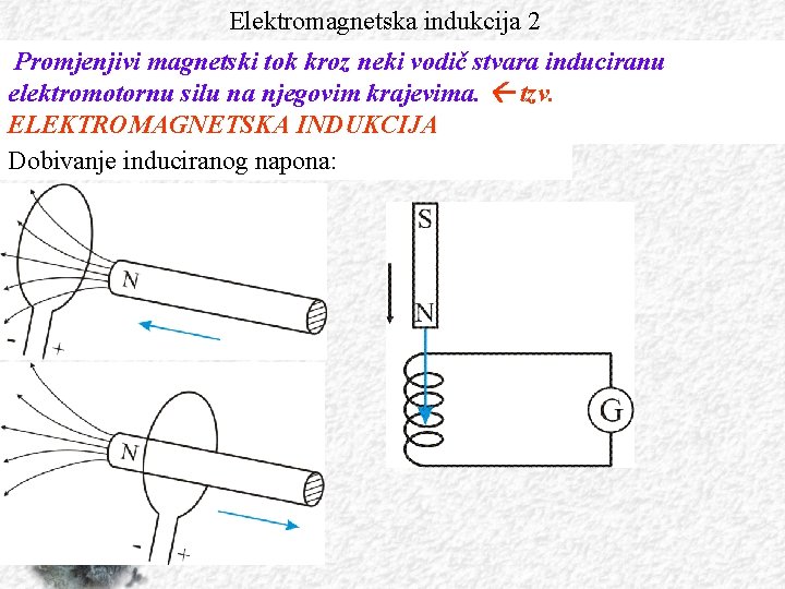 Elektromagnetska indukcija 2 Promjenjivi magnetski tok kroz neki vodič stvara induciranu elektromotornu silu na