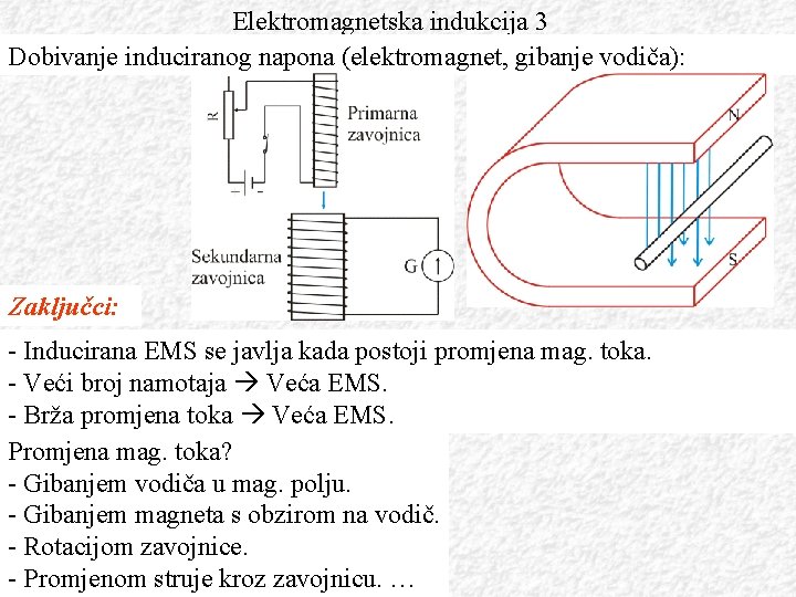 Elektromagnetska indukcija 3 Dobivanje induciranog napona (elektromagnet, gibanje vodiča): Zaključci: - Inducirana EMS se