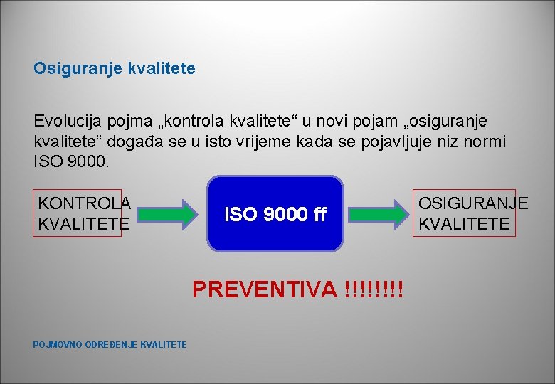 Osiguranje kvalitete Evolucija pojma „kontrola kvalitete“ u novi pojam „osiguranje kvalitete“ događa se u Osiguranje kvalitete Evolucija pojma „kontrola kvalitete“ u novi pojam „osiguranje kvalitete“ događa se u