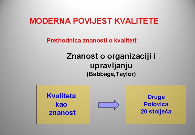 MODERNA POVIJEST KVALITETE Prethodnica znanosti o kvaliteti: Znanost o organizaciji i upravljanju (Babbage, Taylor) MODERNA POVIJEST KVALITETE Prethodnica znanosti o kvaliteti: Znanost o organizaciji i upravljanju (Babbage, Taylor)