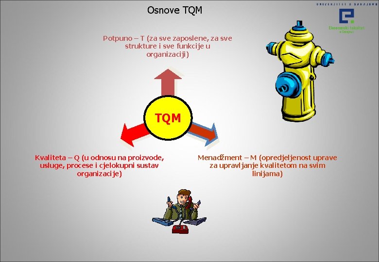 Osnove TQM Potpuno – T (za sve zaposlene, za sve strukture i sve funkcije Osnove TQM Potpuno – T (za sve zaposlene, za sve strukture i sve funkcije