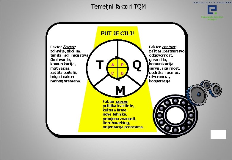 Temeljni faktori TQM PUT JE CILJ! Faktor čovjek: zdravlje, okolina, timski rad, inicijativa, školovanje, Temeljni faktori TQM PUT JE CILJ! Faktor čovjek: zdravlje, okolina, timski rad, inicijativa, školovanje,