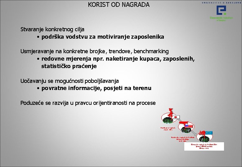 KORIST OD NAGRADA Stvaranje konkretnog cilja • podrška vodstvu za motiviranje zaposlenika Usmjeravanje na KORIST OD NAGRADA Stvaranje konkretnog cilja • podrška vodstvu za motiviranje zaposlenika Usmjeravanje na