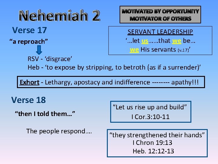 Nehemiah 2 Verse 17 “a reproach” MOTIVATED BY OPPORTUNITY MOTIVATOR OF OTHERS SERVANT LEADERSHIP Nehemiah 2 Verse 17 “a reproach” MOTIVATED BY OPPORTUNITY MOTIVATOR OF OTHERS SERVANT LEADERSHIP