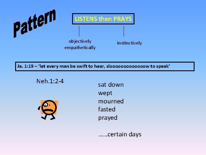 LISTENS then PRAYS objectively empathetically instinctively Ja. 1: 19 – ‘let every man be LISTENS then PRAYS objectively empathetically instinctively Ja. 1: 19 – ‘let every man be
