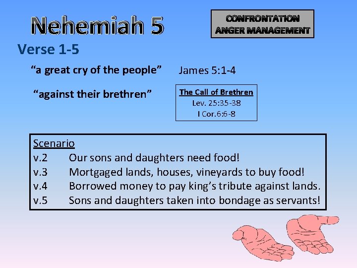 Nehemiah 5 CONFRONTATION ANGER MANAGEMENT Verse 1 -5 “a great cry of the people” Nehemiah 5 CONFRONTATION ANGER MANAGEMENT Verse 1 -5 “a great cry of the people”