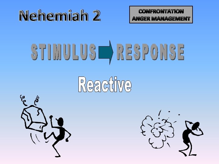 Nehemiah 2 CONFRONTATION ANGER MANAGEMENT Nehemiah 2 CONFRONTATION ANGER MANAGEMENT