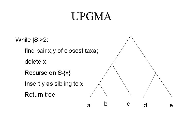 UPGMA While |S|>2: find pair x, y of closest taxa; delete x Recurse on UPGMA While |S|>2: find pair x, y of closest taxa; delete x Recurse on