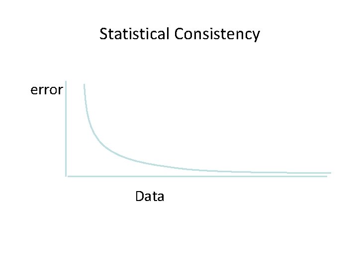 Statistical Consistency error Data Statistical Consistency error Data