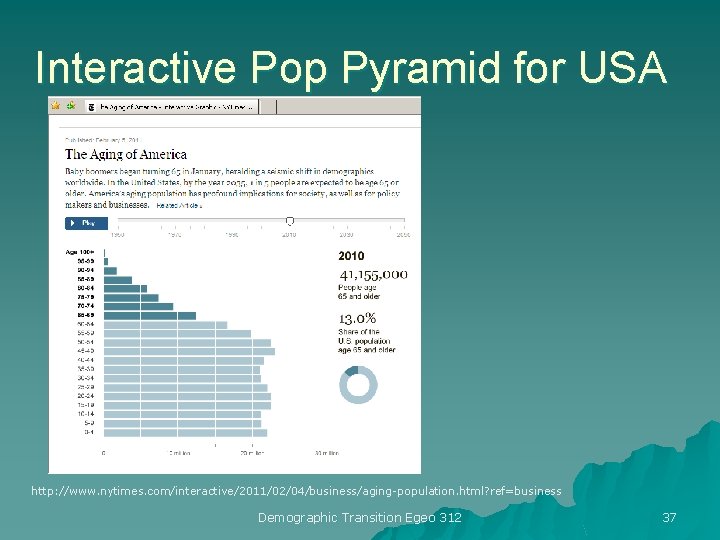 Interactive Pop Pyramid for USA http: //www. nytimes. com/interactive/2011/02/04/business/aging-population. html? ref=business Demographic Transition Egeo