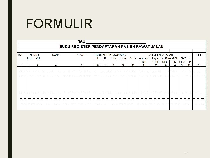 FORMULIR 21 