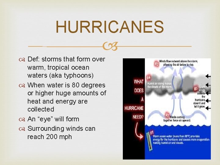 HURRICANES Def: storms that form over warm, tropical ocean waters (aka typhoons) When water