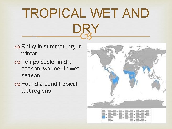 TROPICAL WET AND DRY Rainy in summer, dry in winter Temps cooler in dry