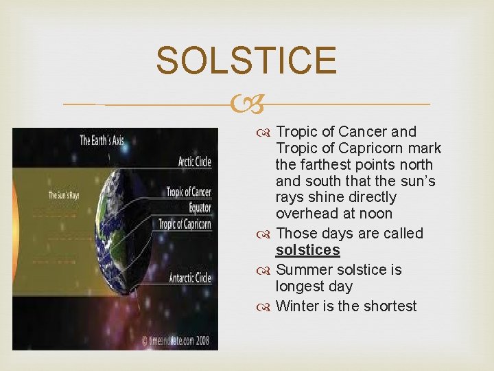 SOLSTICE Tropic of Cancer and Tropic of Capricorn mark the farthest points north and