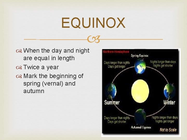 EQUINOX When the day and night are equal in length Twice a year Mark