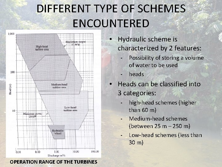 DIFFERENT TYPE OF SCHEMES ENCOUNTERED • Hydraulic scheme is characterized by 2 features: -