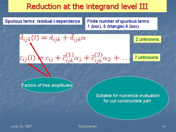 Reduction at the integrand level III Spurious terms: residual l-dependence Finite number of spurious