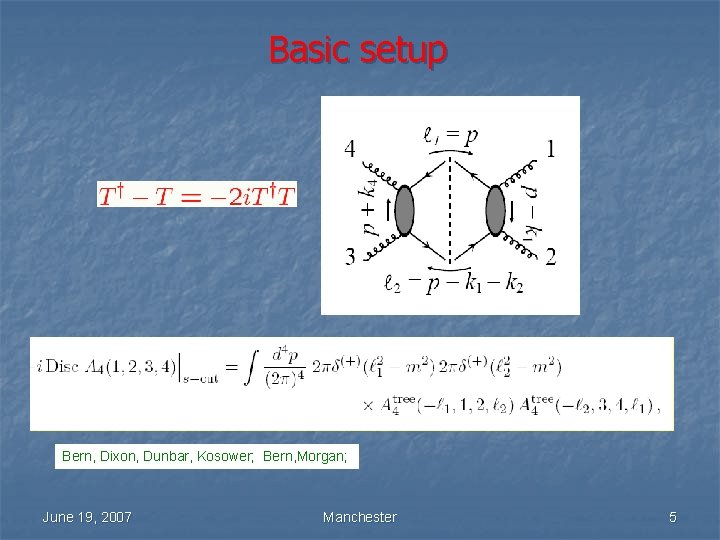 Basic setup Bern, Dixon, Dunbar, Kosower; Bern, Morgan; June 19, 2007 Manchester 5 